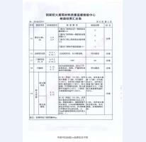 鋼制防火門檢驗(yàn)報(bào)告-3