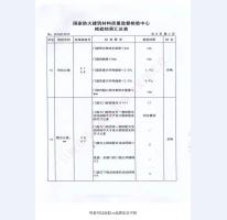 鋼制防火門檢驗(yàn)報(bào)告-3