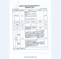 鋼制防火門檢驗報告-6