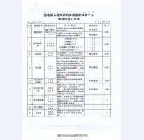 鋼制防火門檢驗報告-7