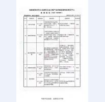 四防門檢驗(yàn)報(bào)告